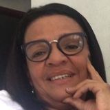 Lapiscis from Barranquilla | Woman | 58 years old | Pisces