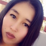 Mendezema37 from Puebla | Woman | 28 years old | Gemini