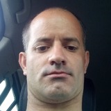 Vitinhomfpervo from Darque | Man | 38 years old | Sagittarius