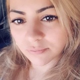 Elif from Istanbul | Woman | 33 years old | Gemini