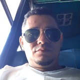 Zorro from Pital | Man | 38 years old | Virgo