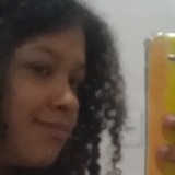 Heloisyl9 from Sao Raimundo Nonato | Woman | 22 years old | Capricorn
