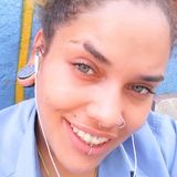 Deoliveir from Embu Guacu | Woman | 31 years old | Cancer