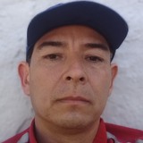 Gastonpereyrcm from Berazategui | Man | 44 years old | Libra