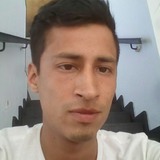 Lalo from Zapopan2 | Man | 34 years old | Pisces