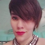 Haru from Rosario | Woman | 32 years old | Leo