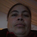 López from Aguascalientes | Woman | 36 years old | Capricorn