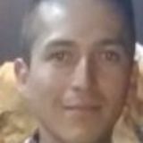 Migael from Tepic | Man | 34 years old | Libra