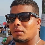 Carloscaiosa2D from Itaguai | Man | 39 years old | Virgo