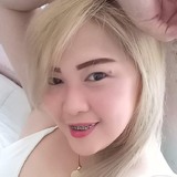 Jay from Manila | Woman | 46 years old | Cancer