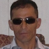 Crisgangfy from Los Alamos | Man | 30 years old | Scorpio