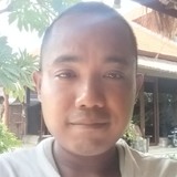 Wayan from Denpasar | Man | 41 years old | Gemini