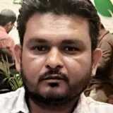 Amirpk5Zv from Bhavnagar | Man | 35 years old | Cancer
