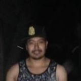 Cronbak from Zapopan | Man | 31 years old | Sagittarius
