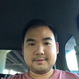 Sugianto from Jakarta | Man | 44 years old | Aries