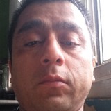 Cristixverazj from Puerto Aisen | Man | 45 years old | Cancer