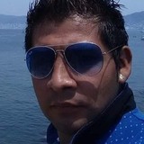 Tanque from Ciudad Nezahualcoyotl | Man | 35 years old | Pisces