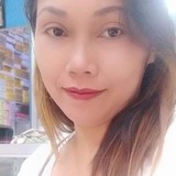 Raquel from Manila | Woman | 44 years old | Capricorn