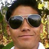 Victor from Banderas | Man | 28 years old | Virgo