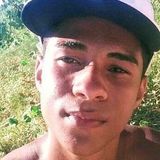 Bruninho from Nilopolis | Man | 27 years old | Aries