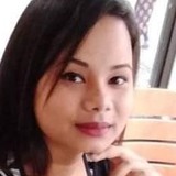 Sonamkumari4Un from Pune | Woman | 27 years old | Leo