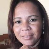 Regininha from Ilheus | Woman | 47 years old | Capricorn
