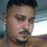 Junior17Henrb from Catende | Man | 33 years old | Sagittarius