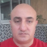 67Zjt from Keçiören | Man | 52 years old | Leo