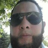 Luis from Del Viso | Man | 29 years old | Scorpio
