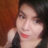 Carito from Tlalnepantla | Woman | 38 years old | Pisces