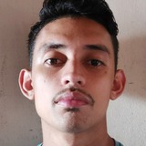Cvr from Codo | Man | 31 years old | Libra