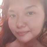 Brenda from Mexico | Woman | 24 years old | Capricorn