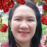 Lailyncodillao from Tacurong | Woman | 45 years old | Scorpio