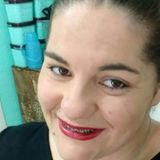 Juliagoncalves from Sao Jose | Woman | 33 years old | Sagittarius