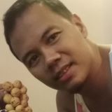Geloy from Masbate | Man | 37 years old | Scorpio