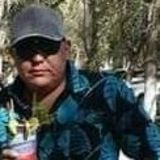 Becerro from Rosales | Man | 33 years old | Capricorn