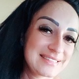 Karol from Rio Claro | Woman | 42 years old | Gemini