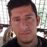 Javieroliverfg from Chiapa de Corzo | Man | 31 years old | Sagittarius