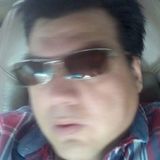 Pepe from Los Mochis | Man | 56 years old | Libra