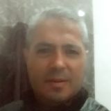 Adrian from Chihuahua | Man | 58 years old | Aquarius