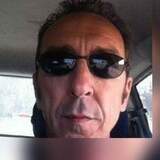 Giannicolagepe from Alessandria | Man | 67 years old | Aquarius