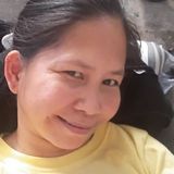 Jenny from Cavite | Woman | 40 years old | Sagittarius