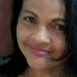 Mari from Angra dos Reis | Woman | 52 years old | Leo