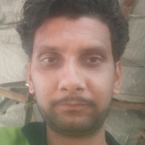 Kukobeti0Ia from Damoh | Man | 28 years old | Gemini