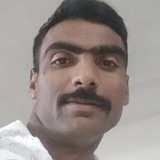 Niku from Ludhiana | Man | 32 years old | Pisces