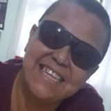 Maura from Rio Branco | Woman | 54 years old | Capricorn