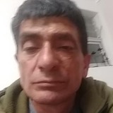 Manu from Graneros | Man | 52 years old | Aquarius
