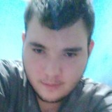 Pedrosorudne7S from Capela do Alto | Man | 21 years old | Gemini