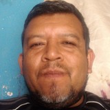 Rubenlop5Tv from Guatemala City | Man | 45 years old | Libra