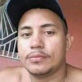 Sousaval7U2 from Sao Miguel do Guama | Man | 36 years old | Pisces